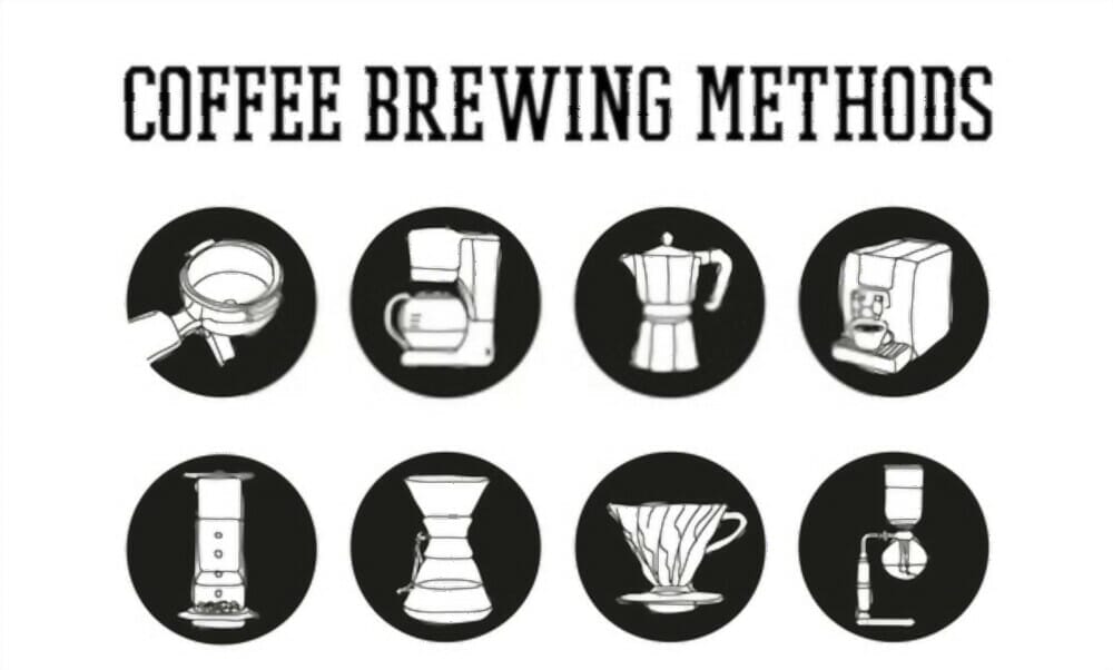 What method of coffee making is the best?