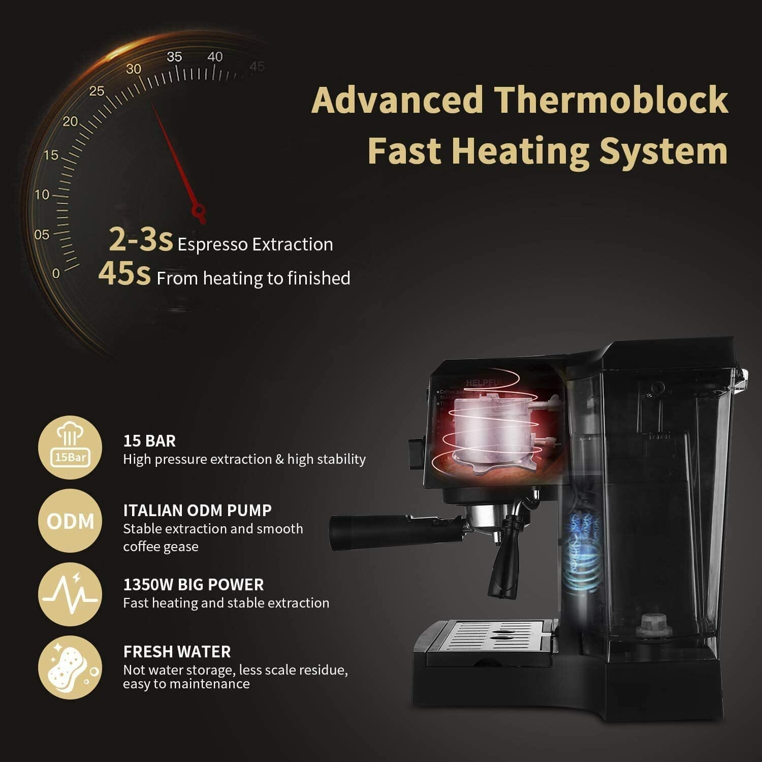 Gevi Espresso Machine Review