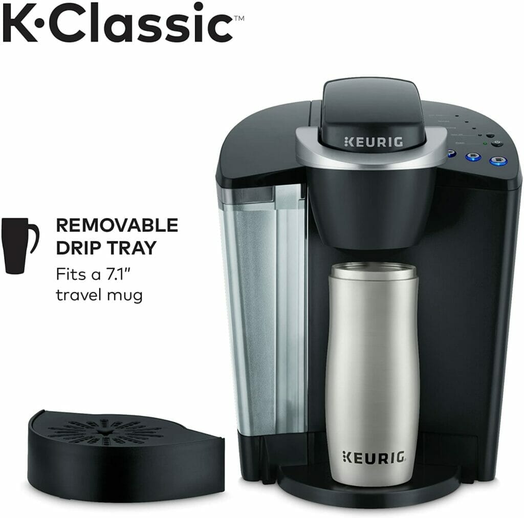 Where does the water filter go in a Keurig?